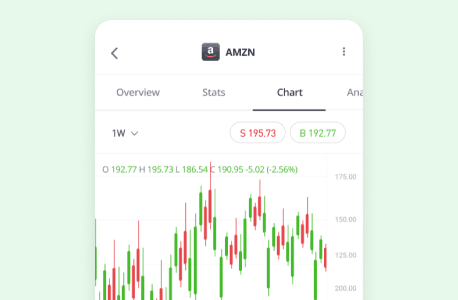Access in-depth analysis